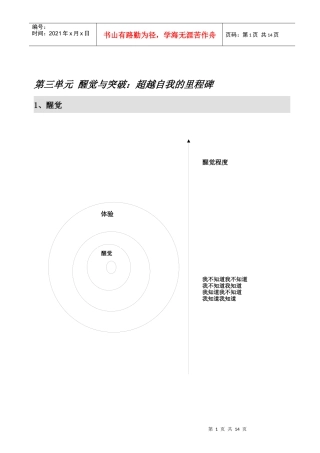 醒觉与突破：超越自我的里程碑