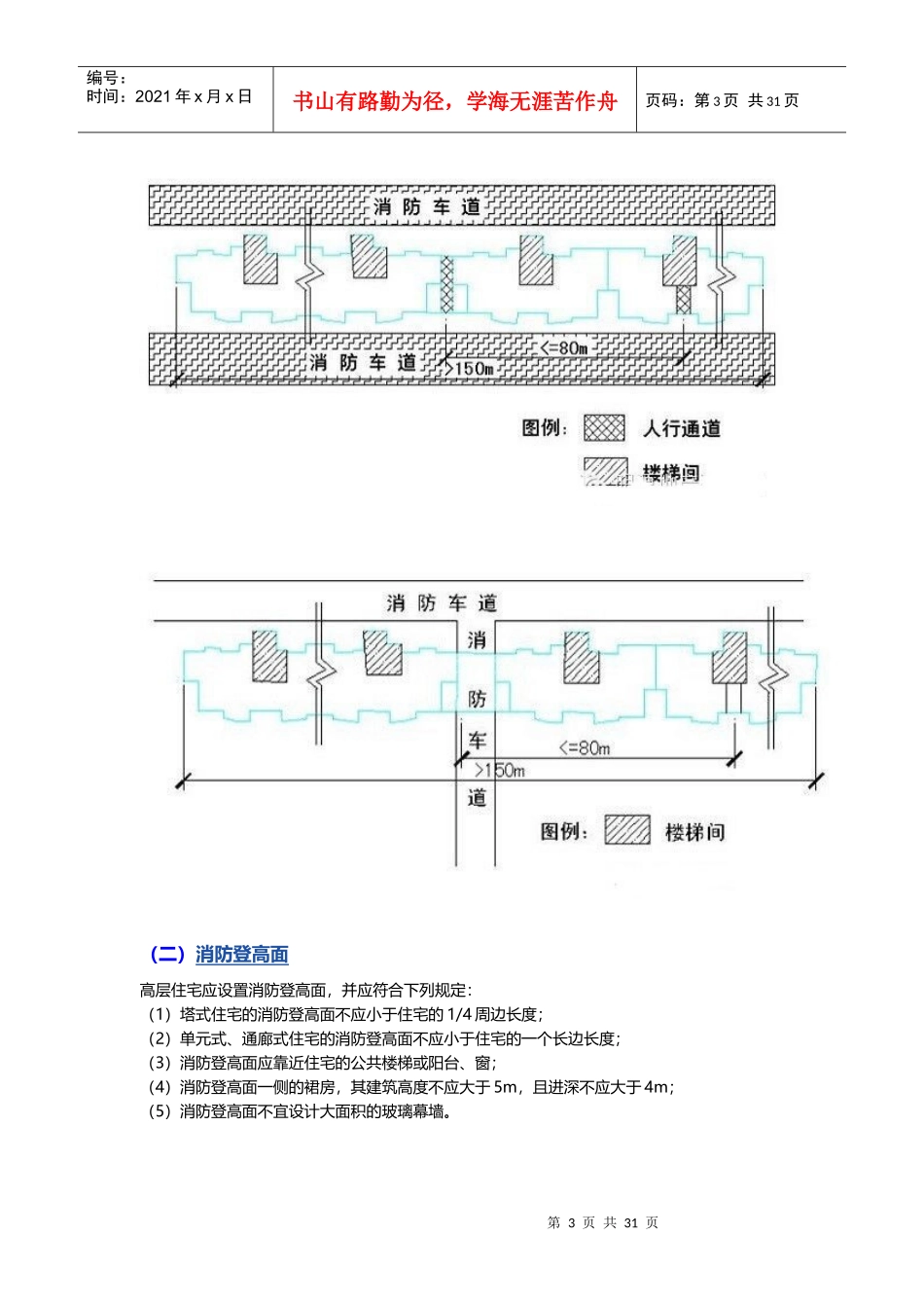 建筑设计总结_第3页