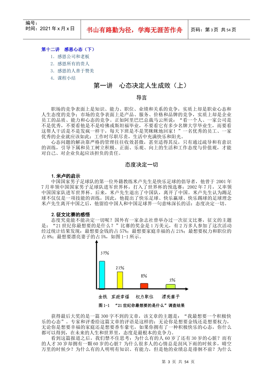 黄金心态5859719010_第3页