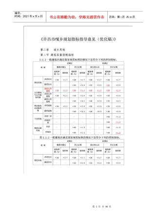 许昌市城乡规划指标指导见(优化稿)建筑指标控制