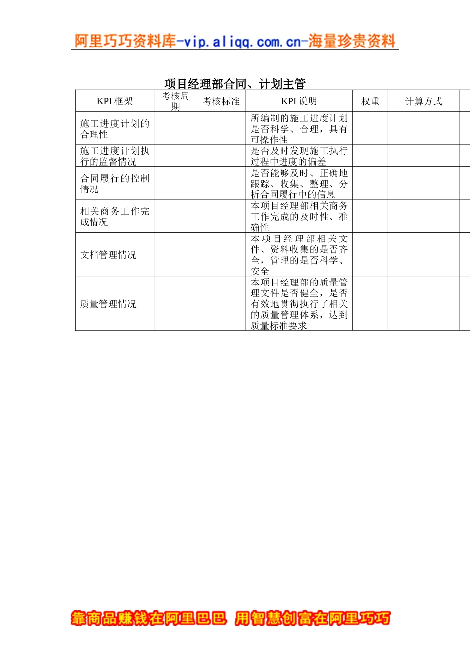 建筑业-项目经理部-合同、计划主管关键绩效考核指标（KPI）_第1页