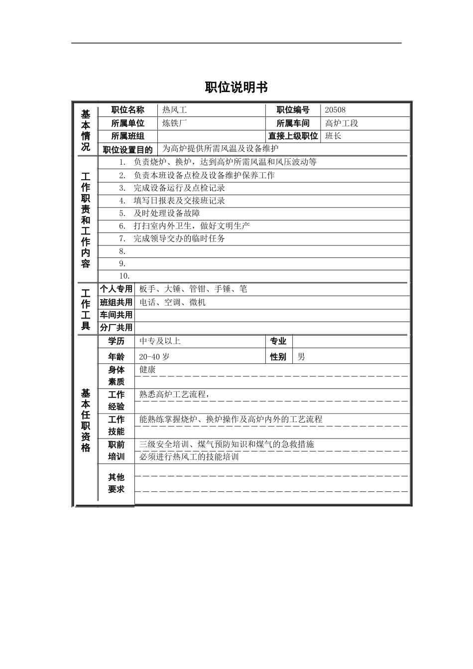 热风工岗位说明书_第1页