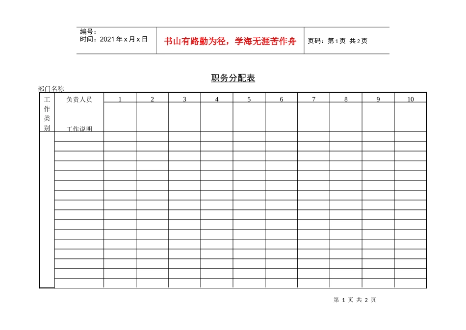 职务分配表(二)_第1页