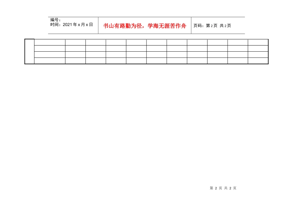 职务分配表(二)_第2页