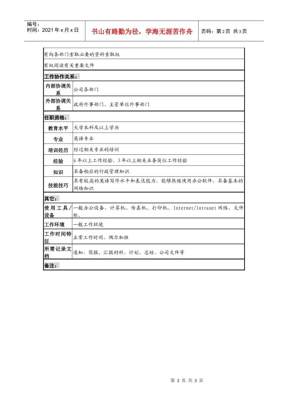 某发电企业外事职务说明书_第2页