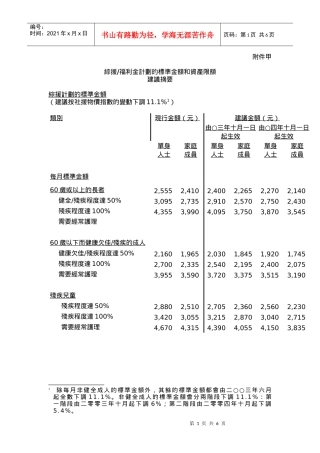 综援福利金计划的标准金额和资产限额