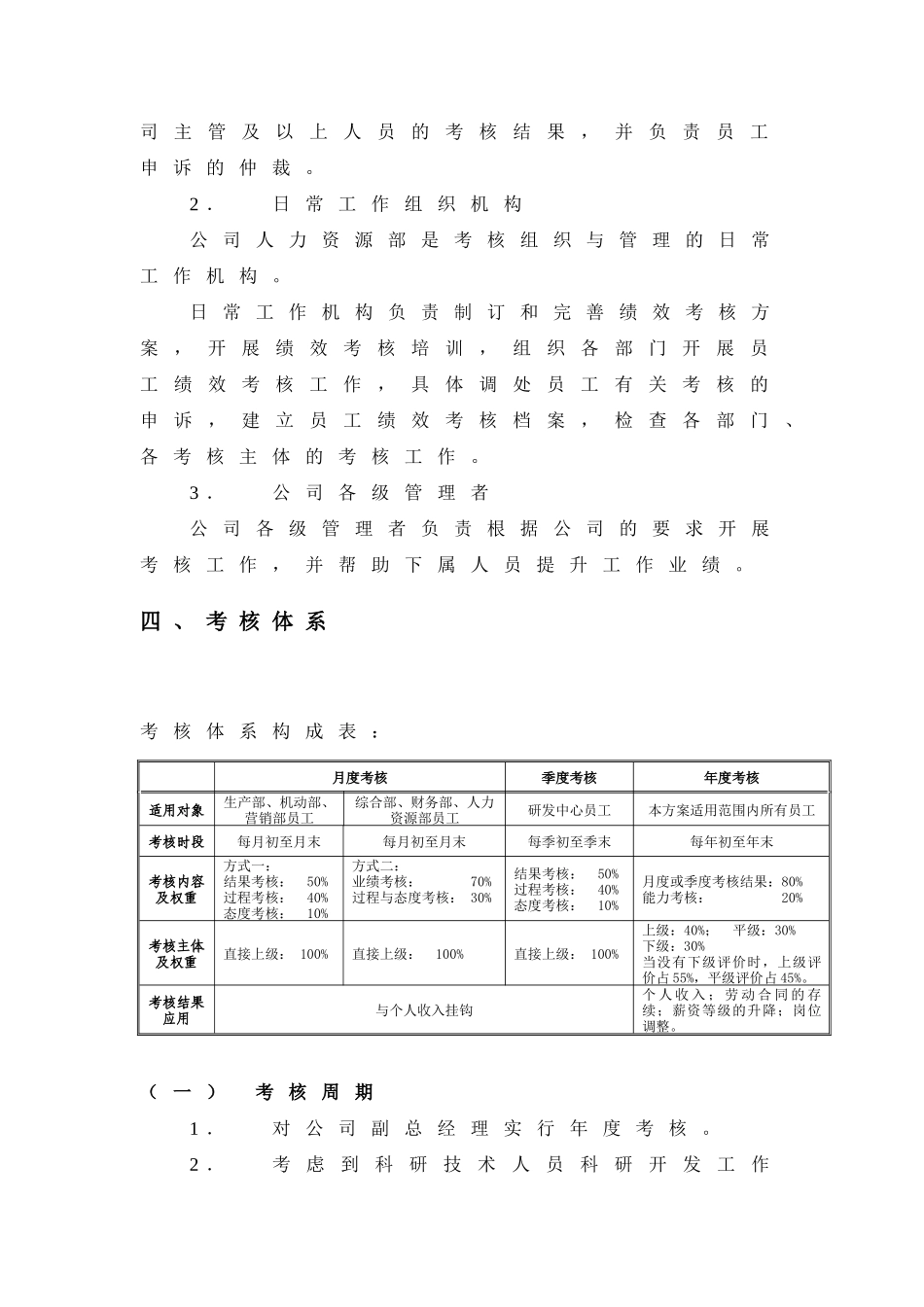 株洲某股份有限公司绩效考核方案_第3页