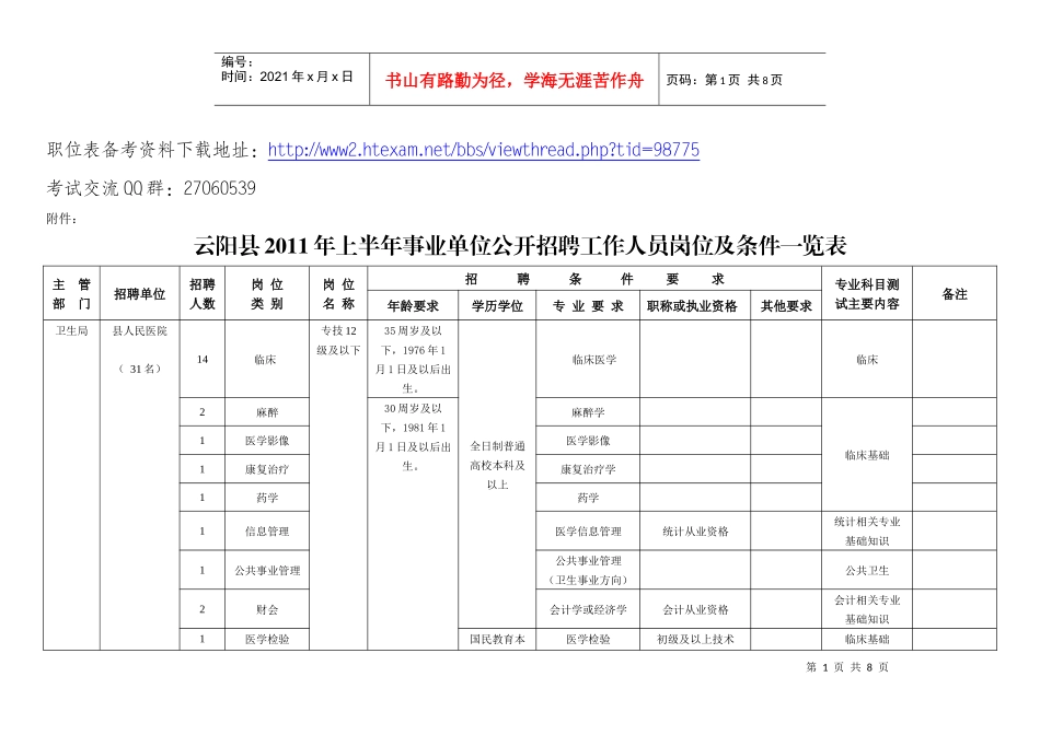 重庆市云阳县XXXX年上半年事业单位公开招聘工作人员岗位及条件一览_第1页