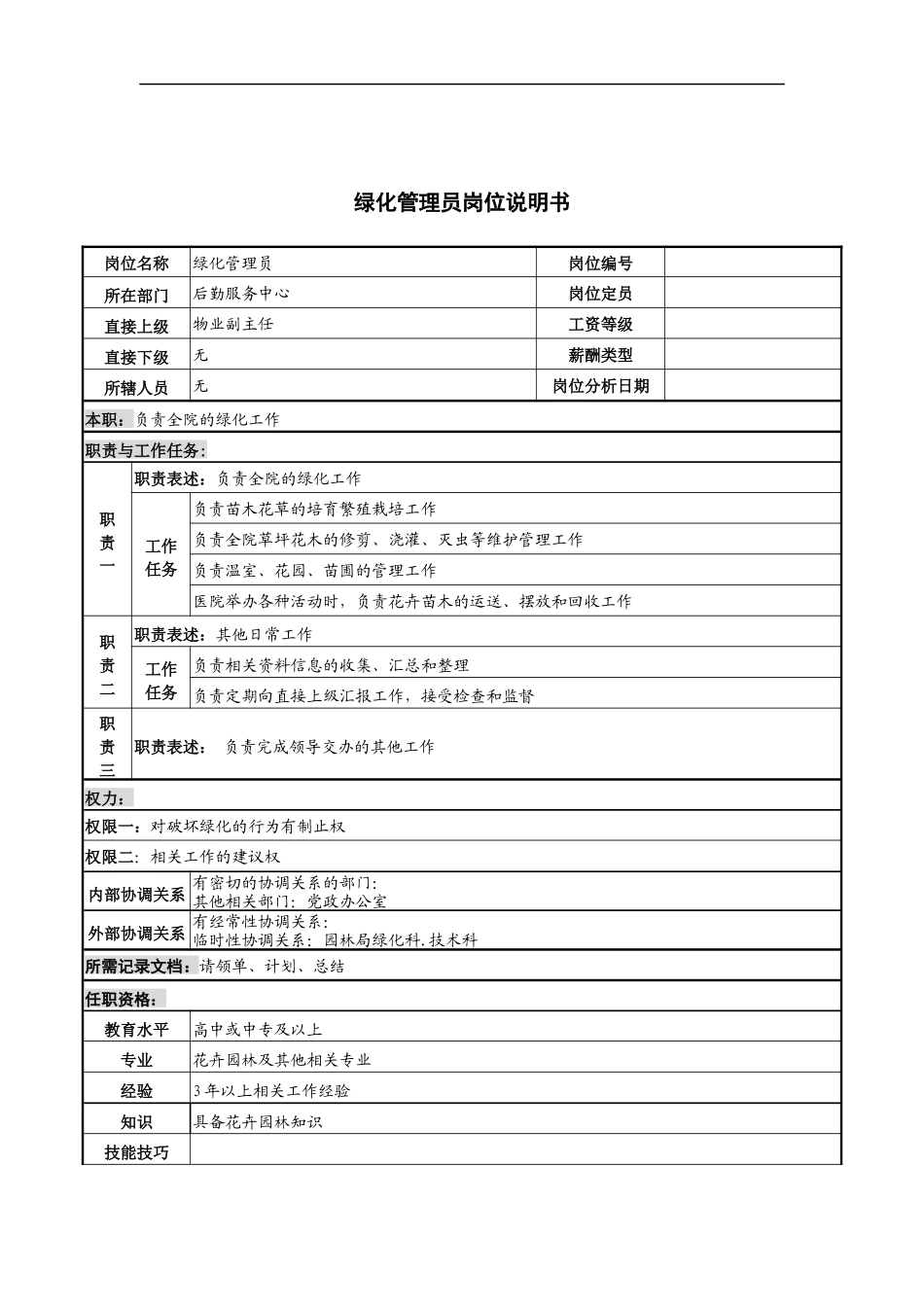 绿化管理员岗位说明书_第1页
