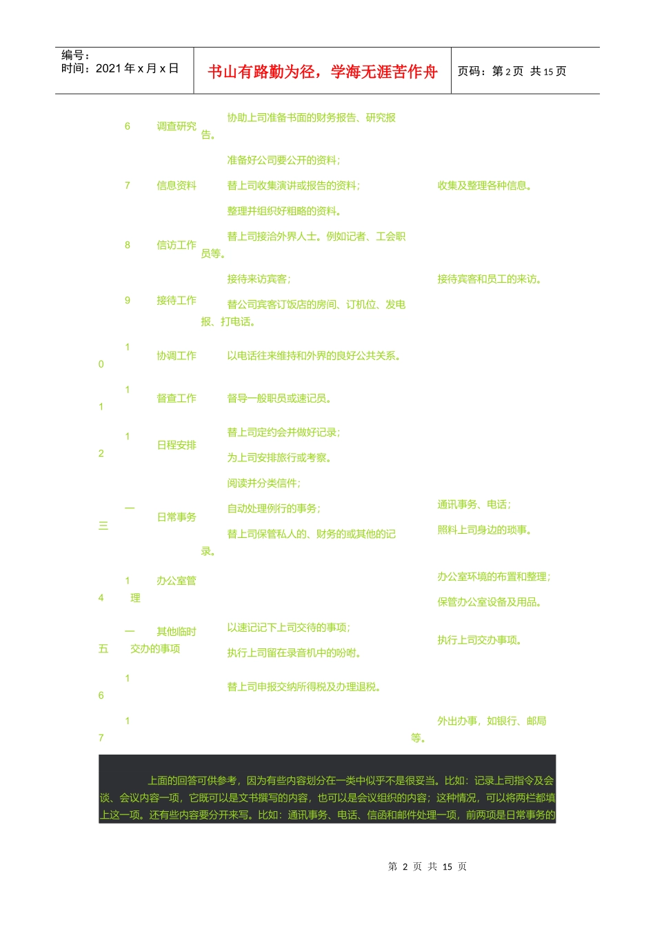 解析办公室形成性考核作业题目_第2页