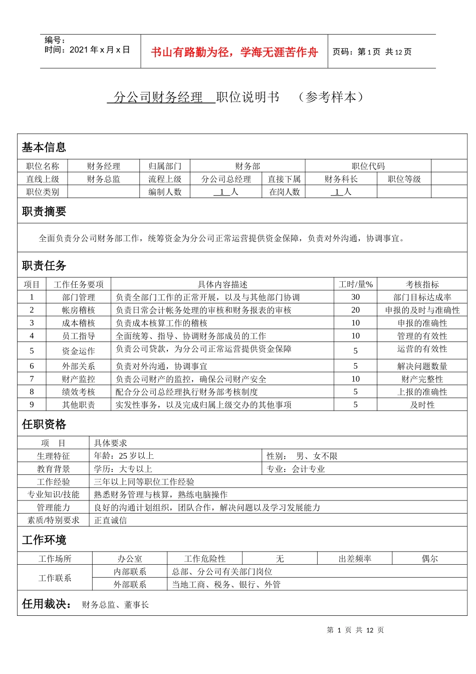 经理级以上干部职位说明书_第1页