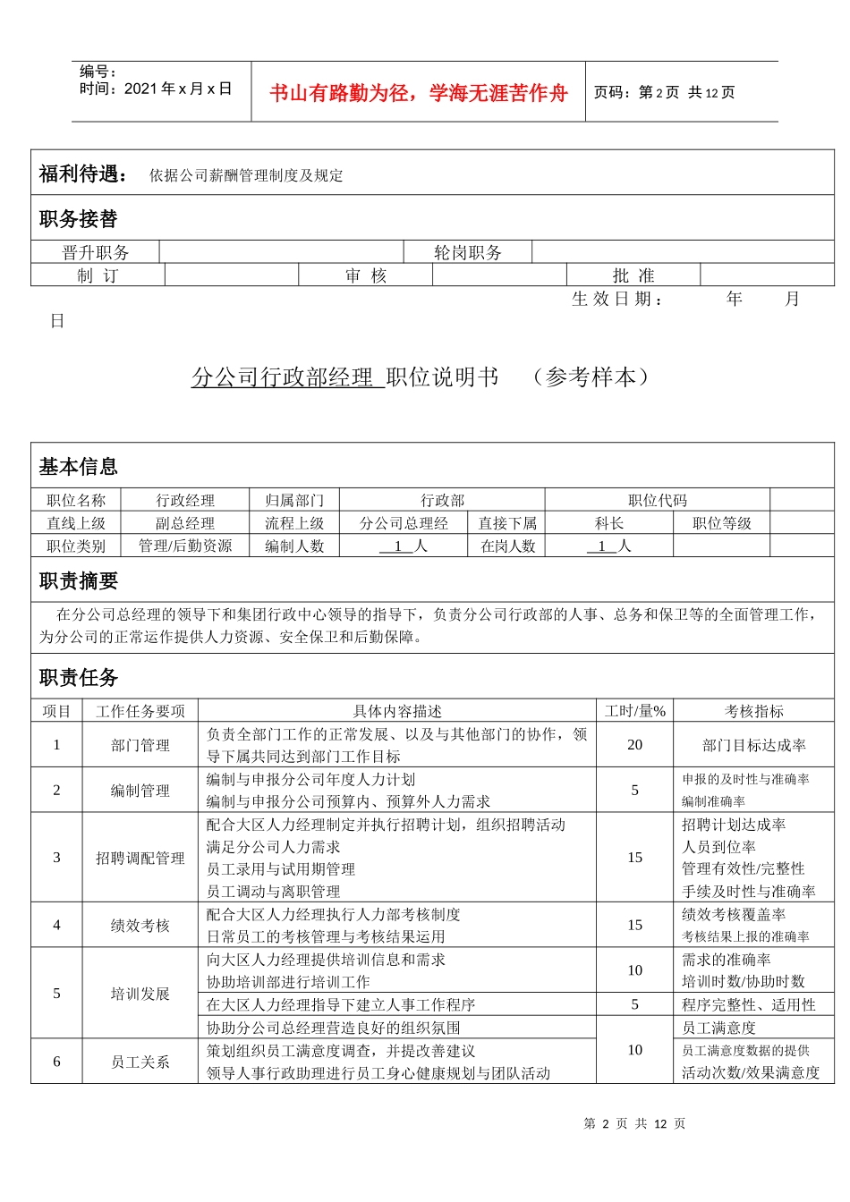 经理级以上干部职位说明书_第2页