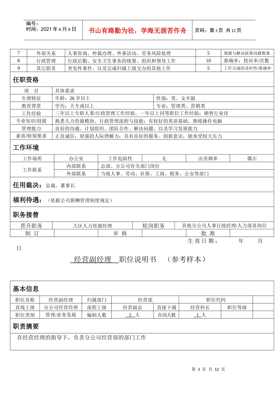 经理级以上干部职位说明书_第3页