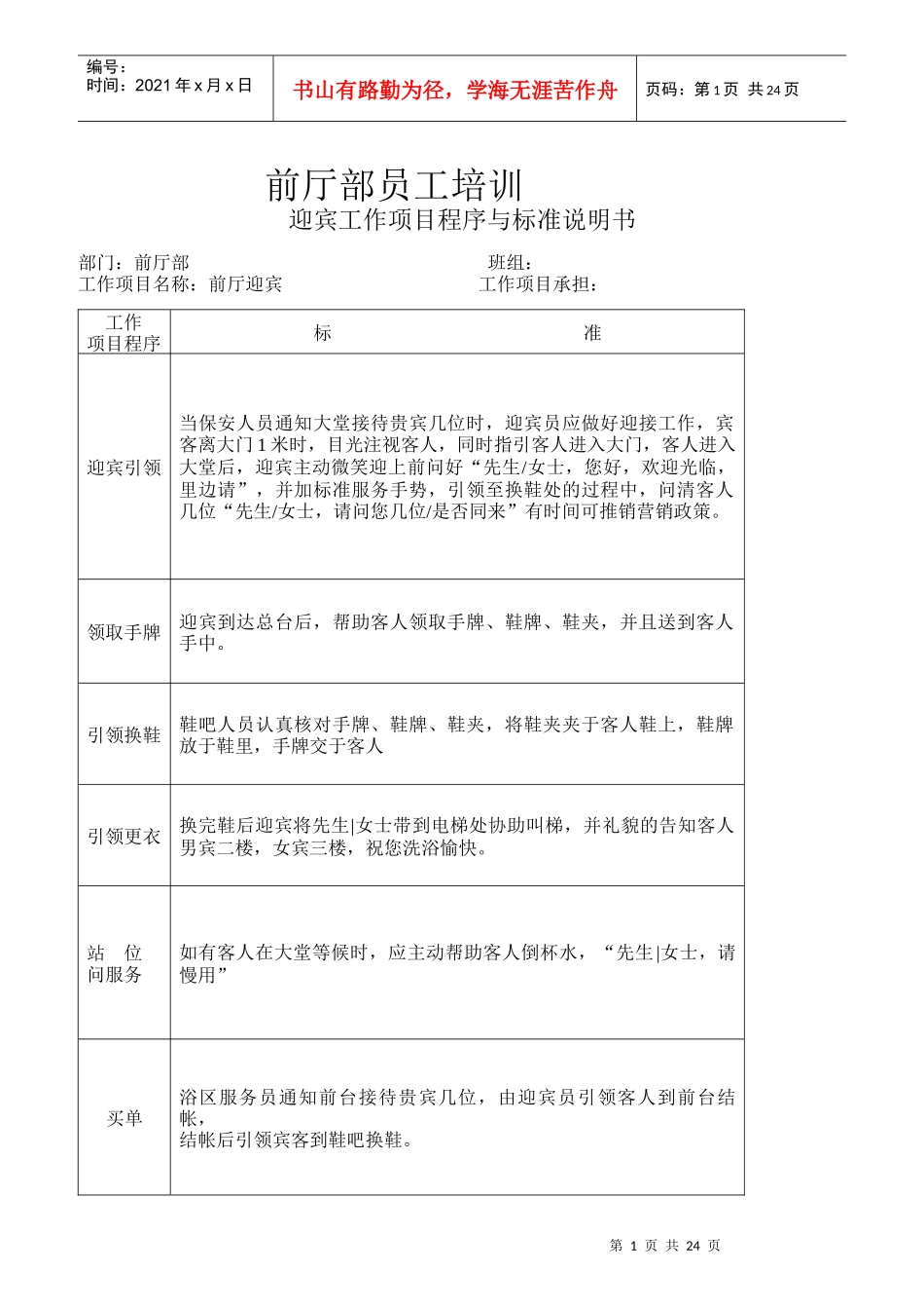 某桑拿会所员工培训资料_第1页