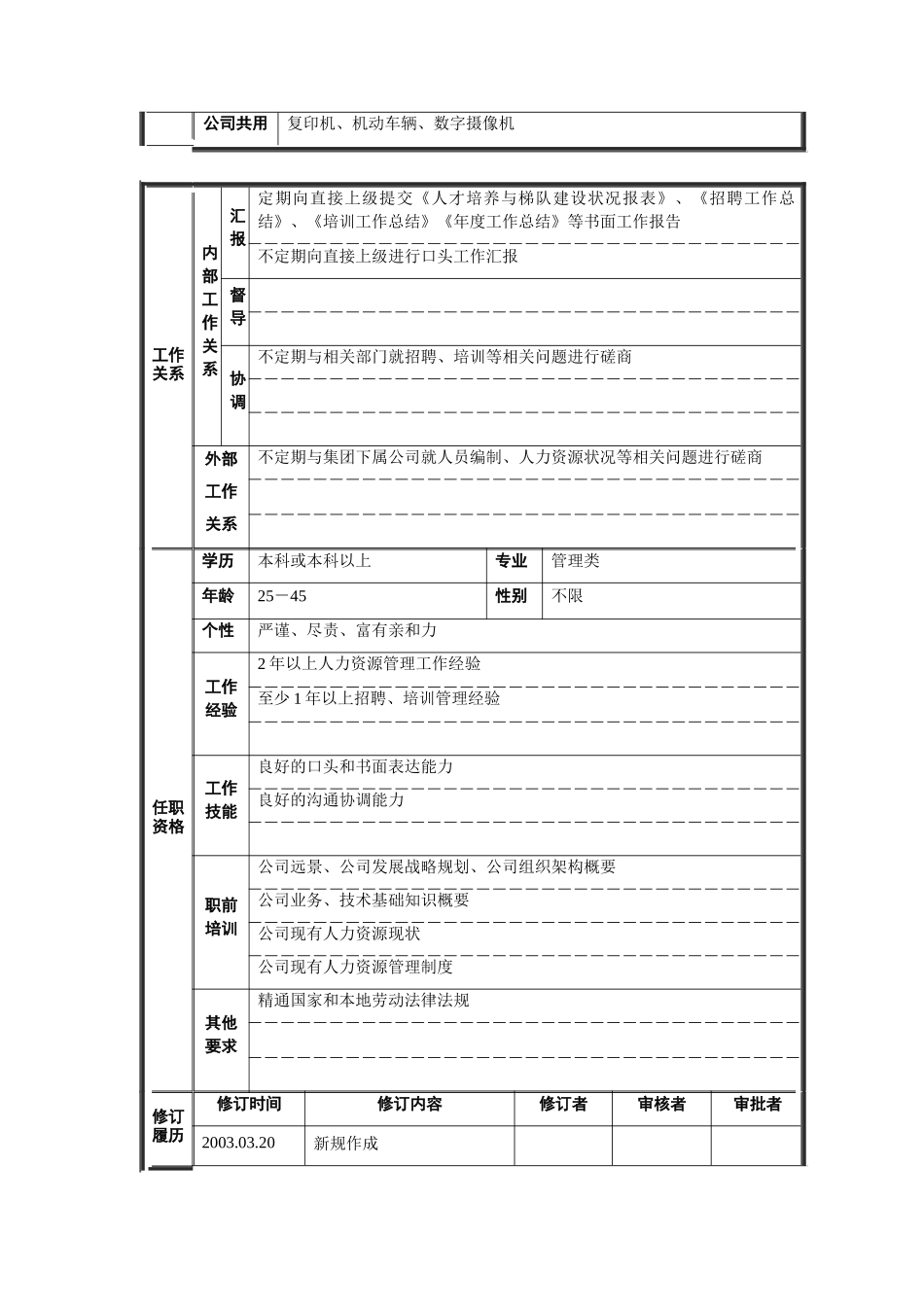 招聘培训专员岗位说明书_第2页