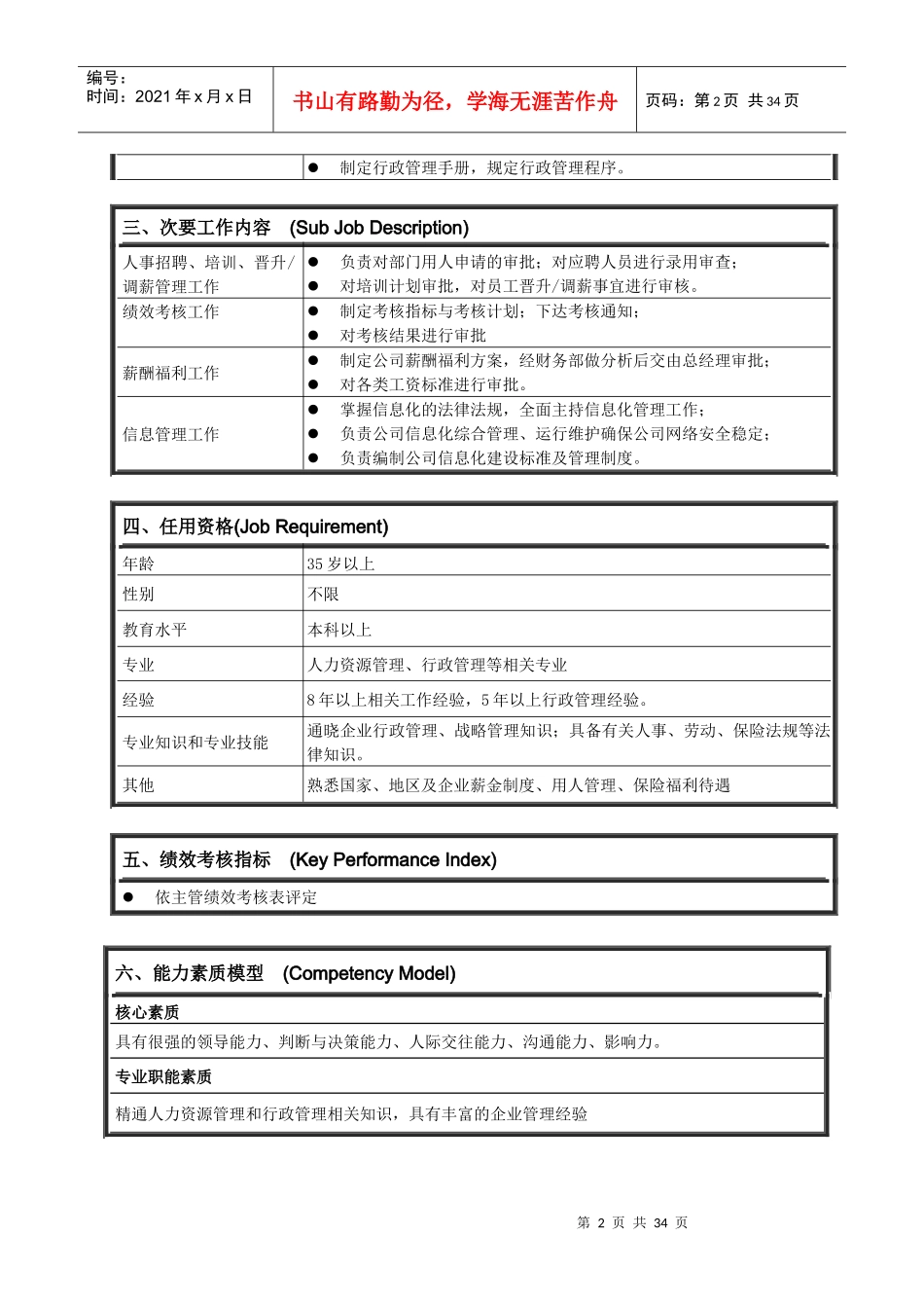 科技有限公司职务说明书_第2页