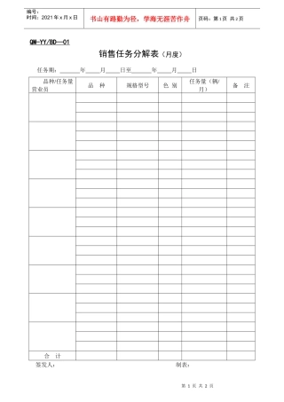 部门职能调查表