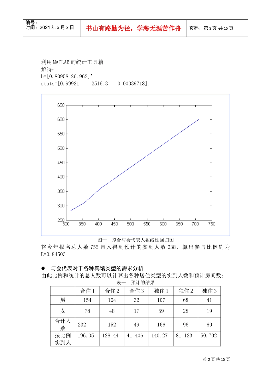 浅析会议筹备问题_第3页