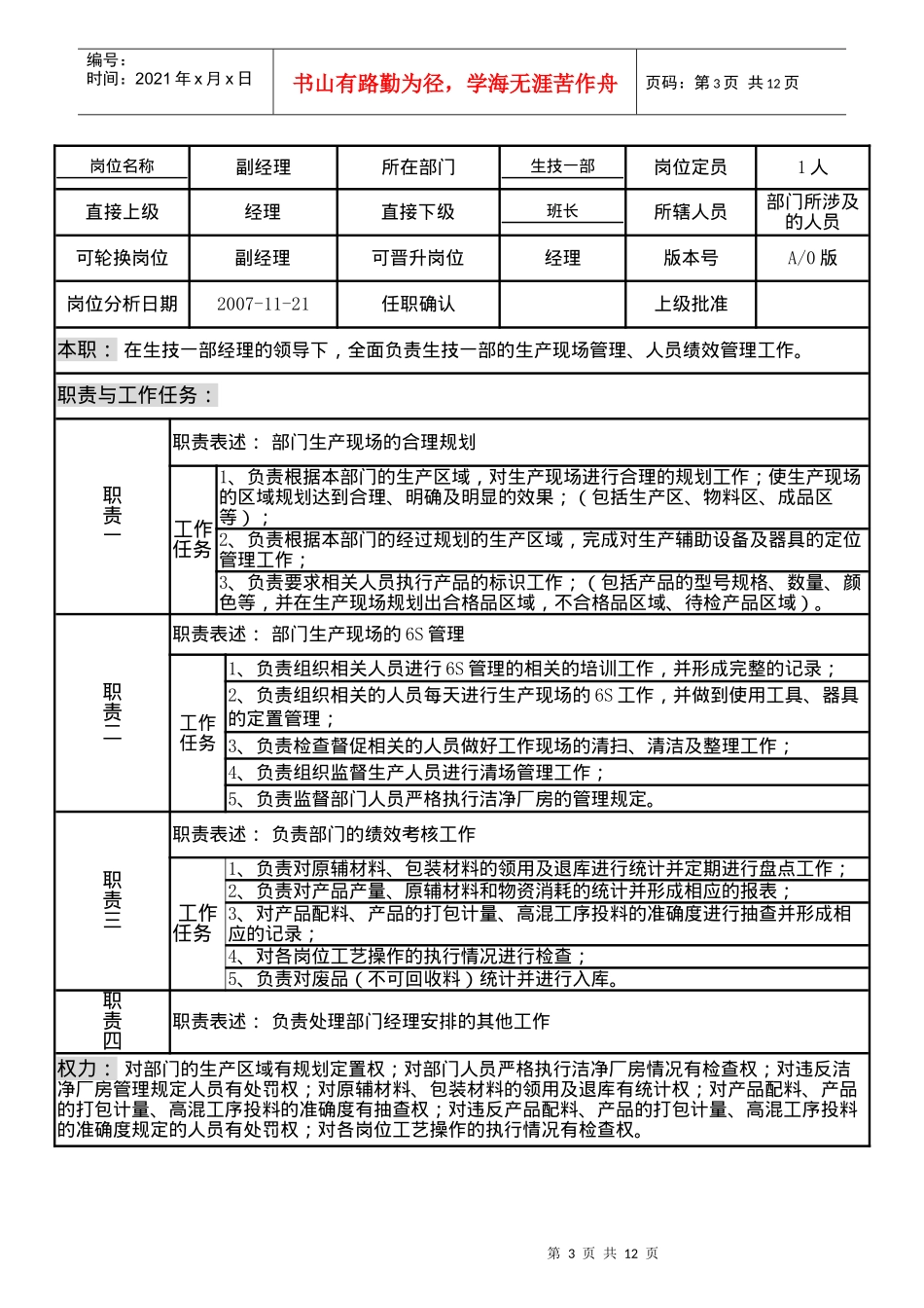某制造企业生产一部岗位说明书_第3页