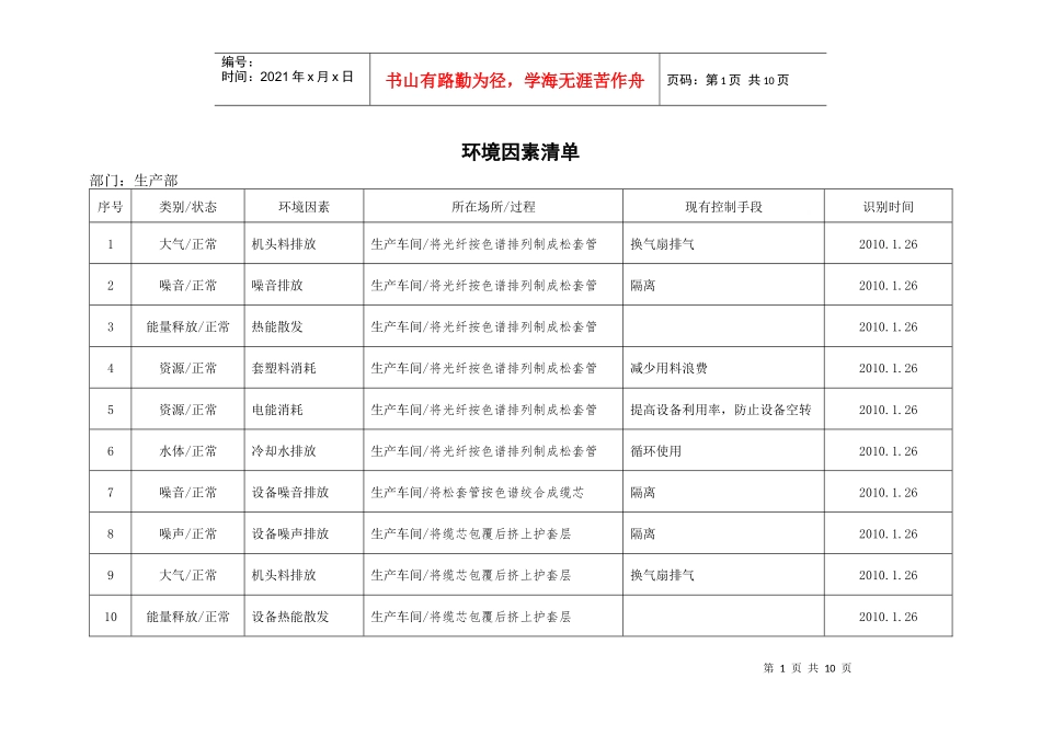 环境因素清单_第1页