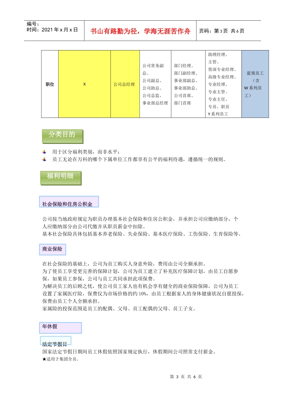 某地产集团员工福利手册(V10版)_第3页