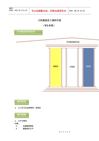 某地产集团员工福利手册(V10版)
