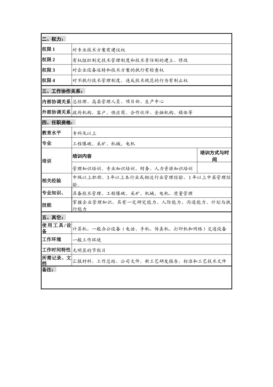 总工室岗位说明书(5岗)_第2页