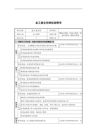 总工室岗位说明书(5岗)
