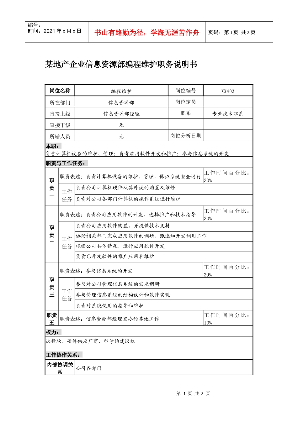 某地产企业信息资源部编程维护职务说明书_第1页