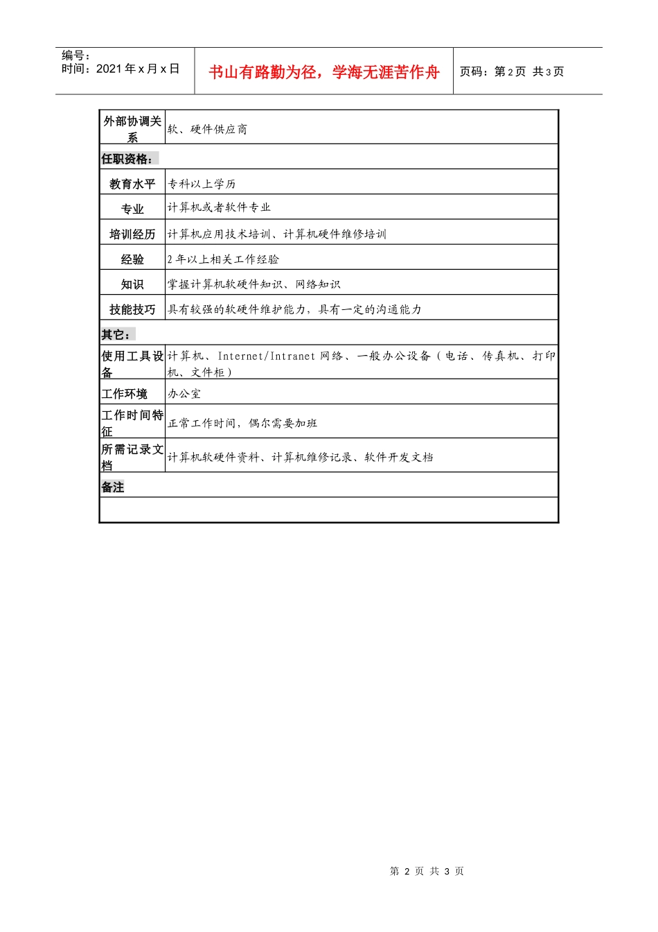 某地产企业信息资源部编程维护职务说明书_第2页