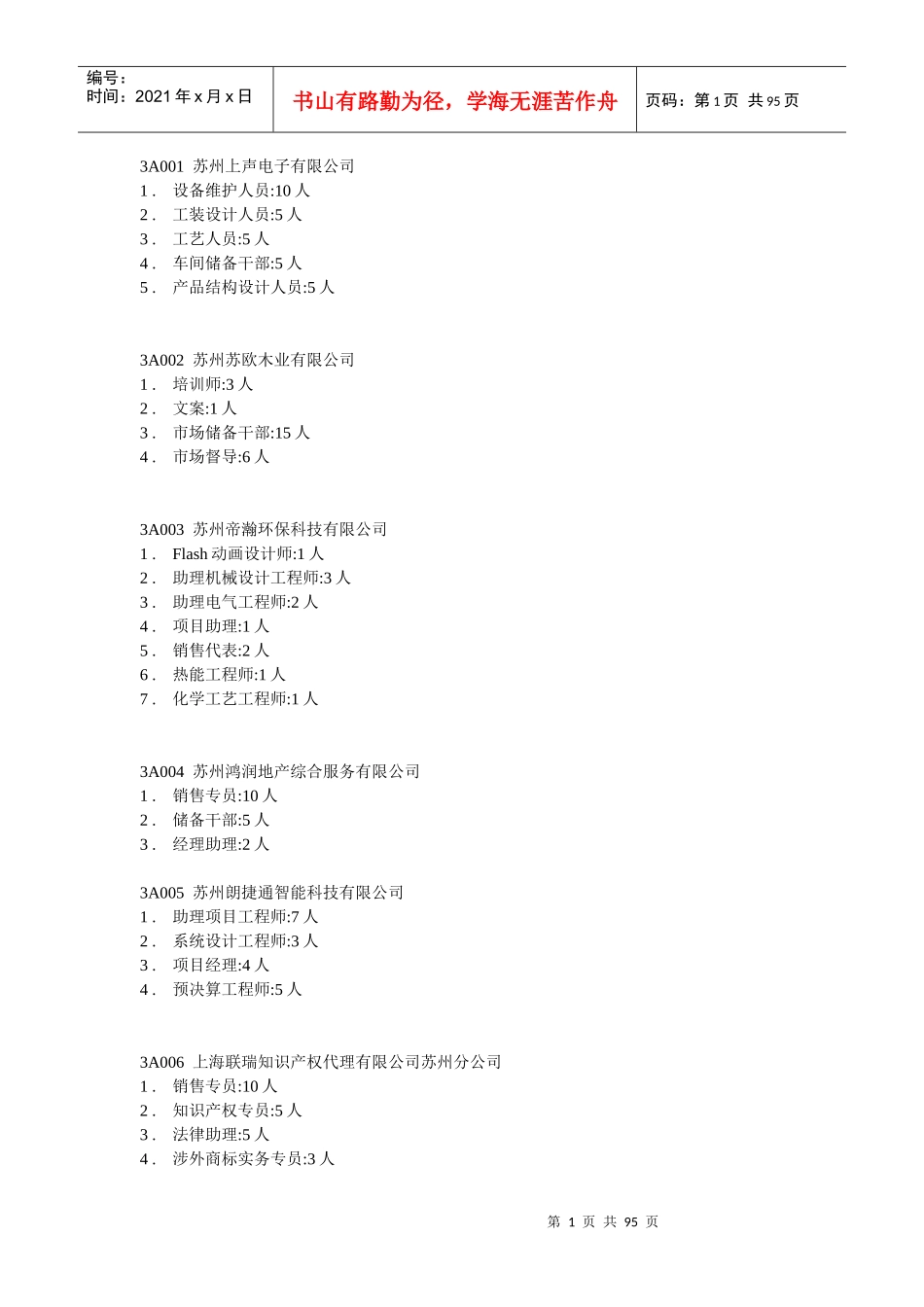 苏州市XXXX年春季人才交流大会职位信息_第1页
