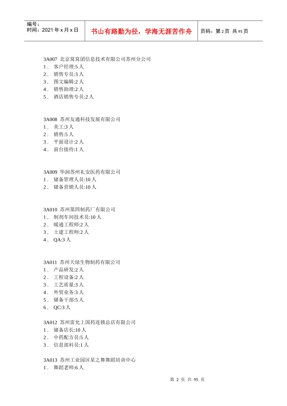 苏州市XXXX年春季人才交流大会职位信息_第2页