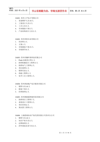 苏州市XXXX年春季人才交流大会职位信息