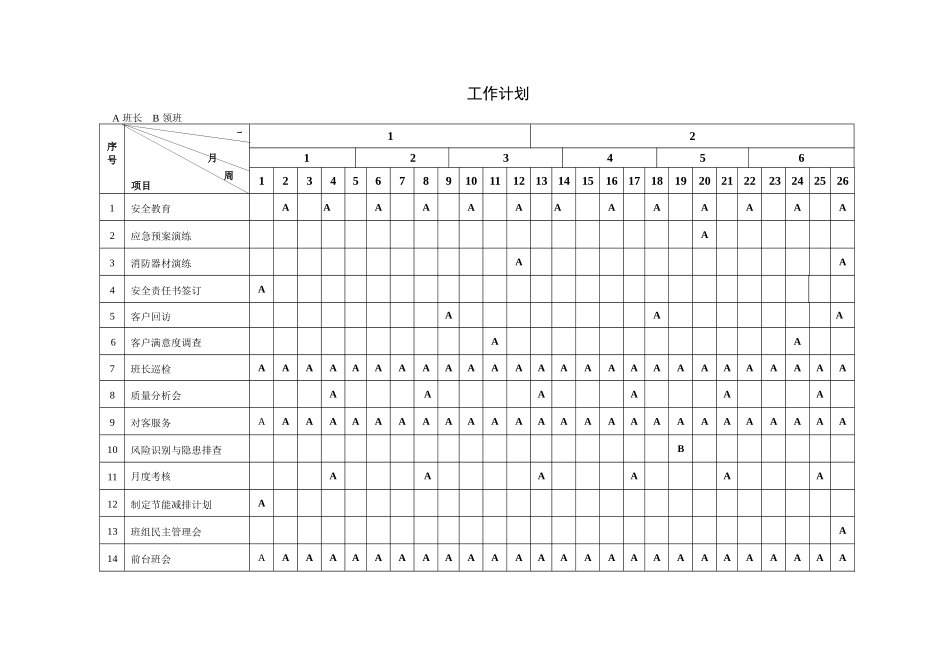 考勤记录表与工作计划表_第3页
