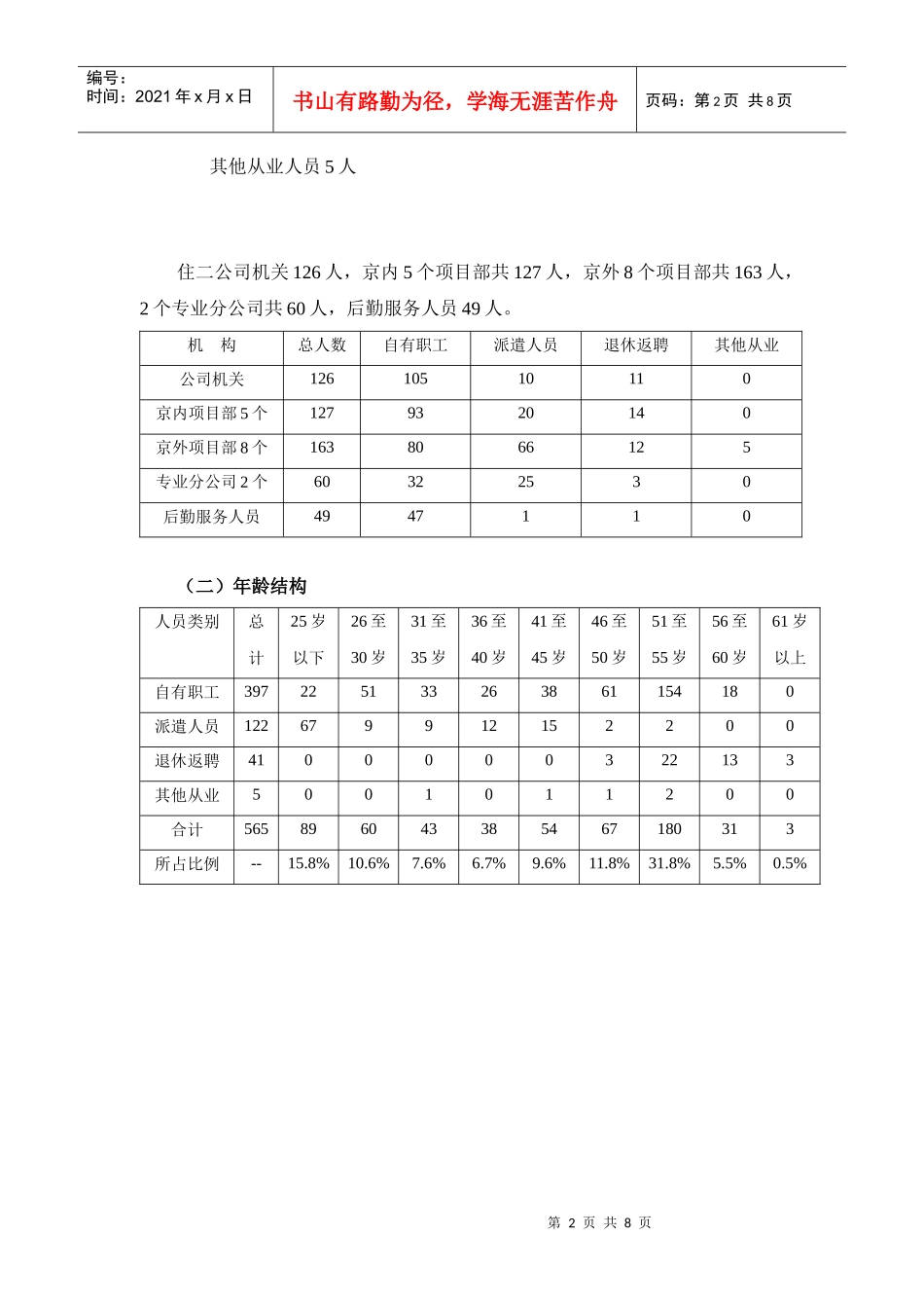 某公司人力资源状况调研分析报告_第2页