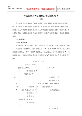 某公司人力资源状况调研分析报告