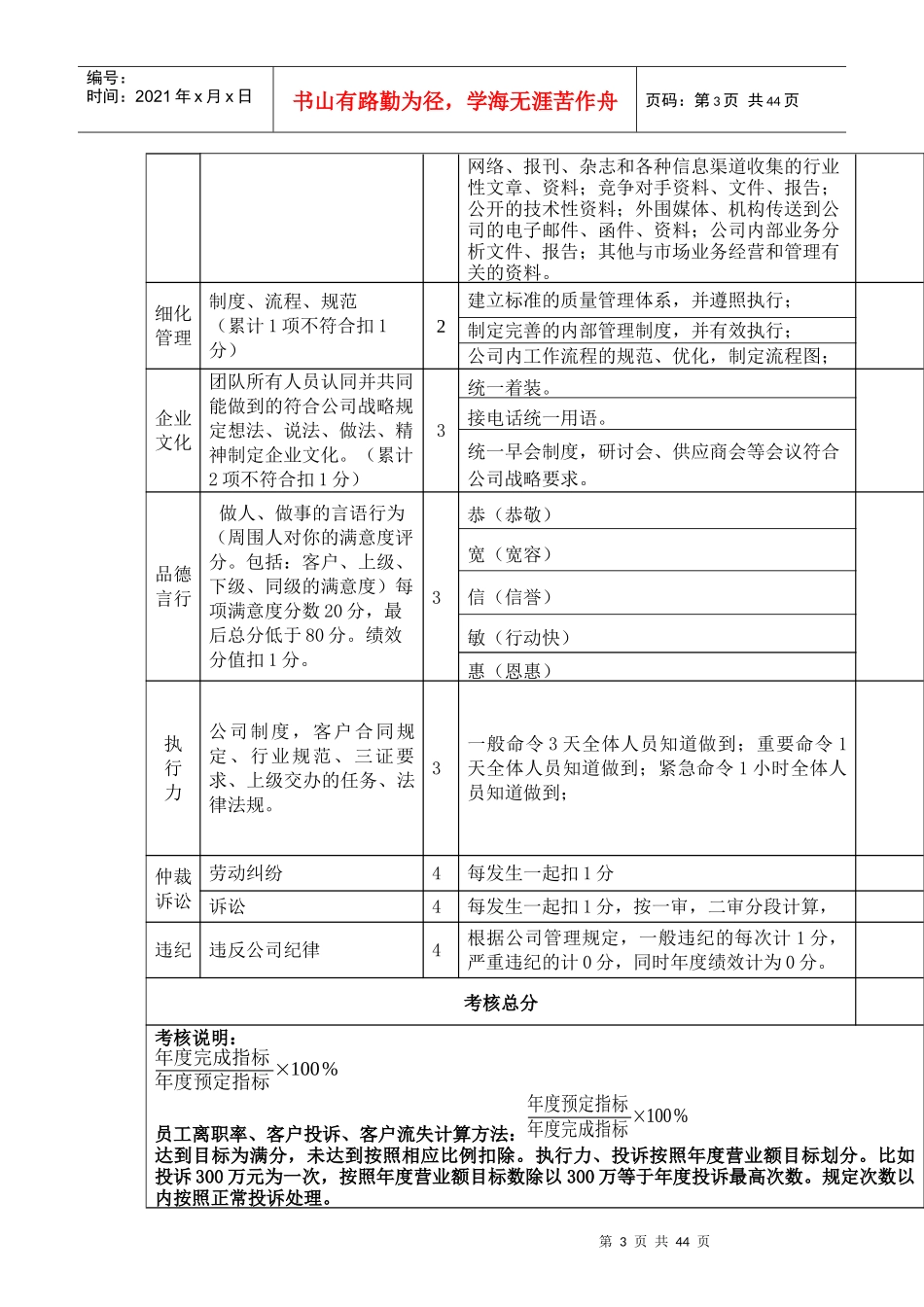 物流部绩效考核方案_第3页