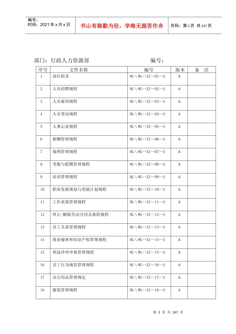行政人力资源部管理体系_第3页