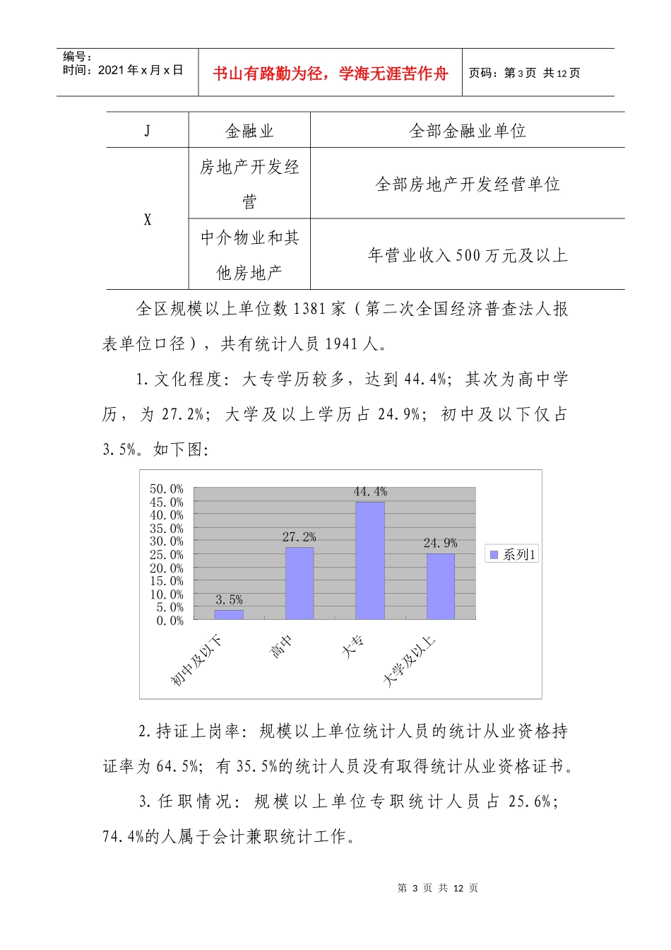 房山区统计人员现状分析_第3页
