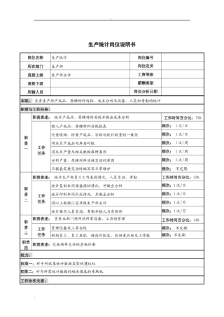 河北纪元光电公司生产部生产统计岗位说明书