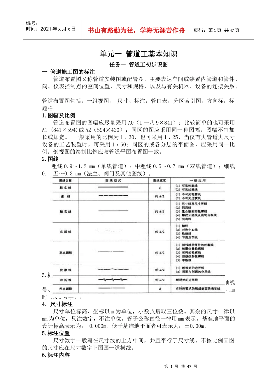 管道工培训讲义_第1页