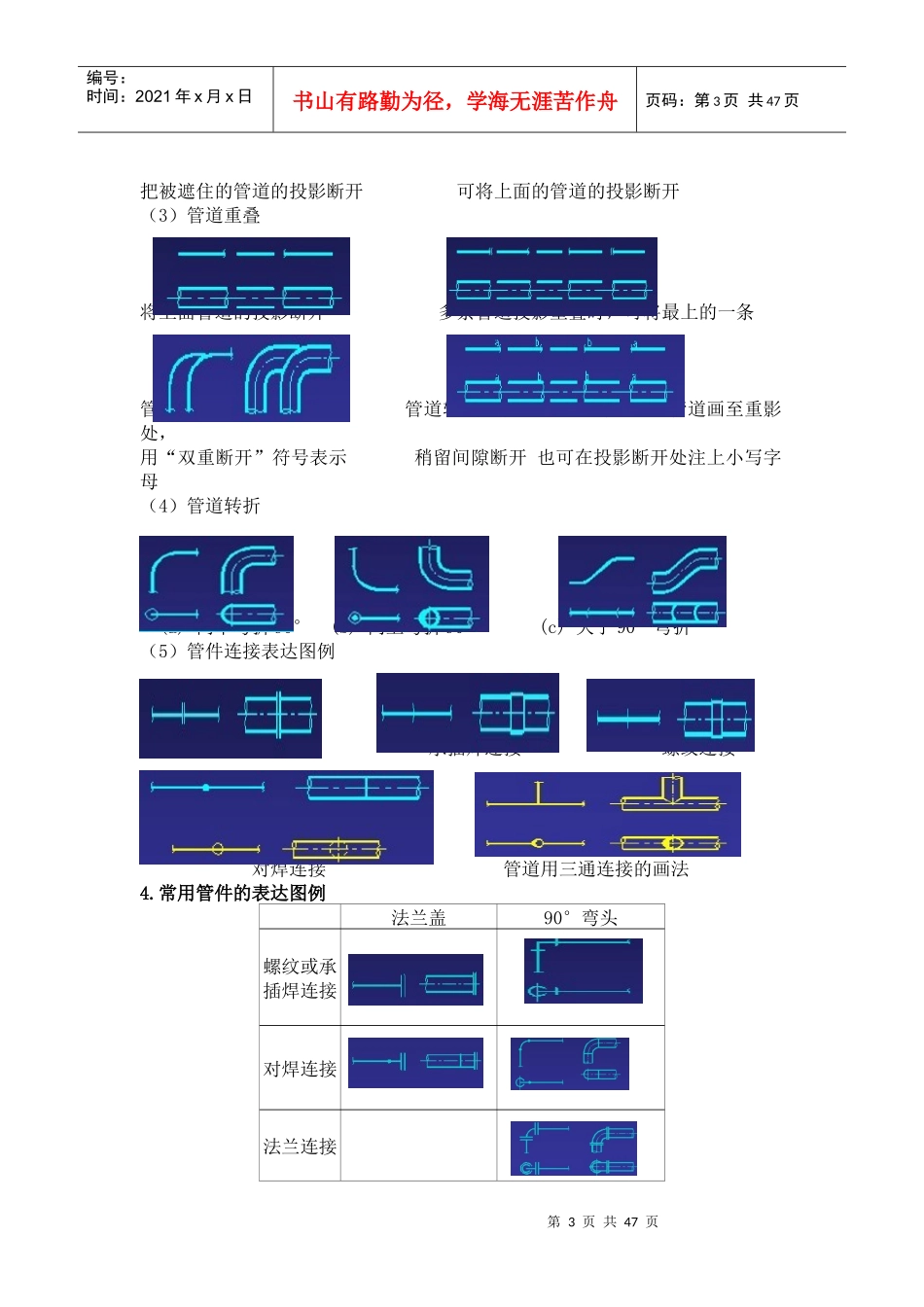管道工培训讲义_第3页