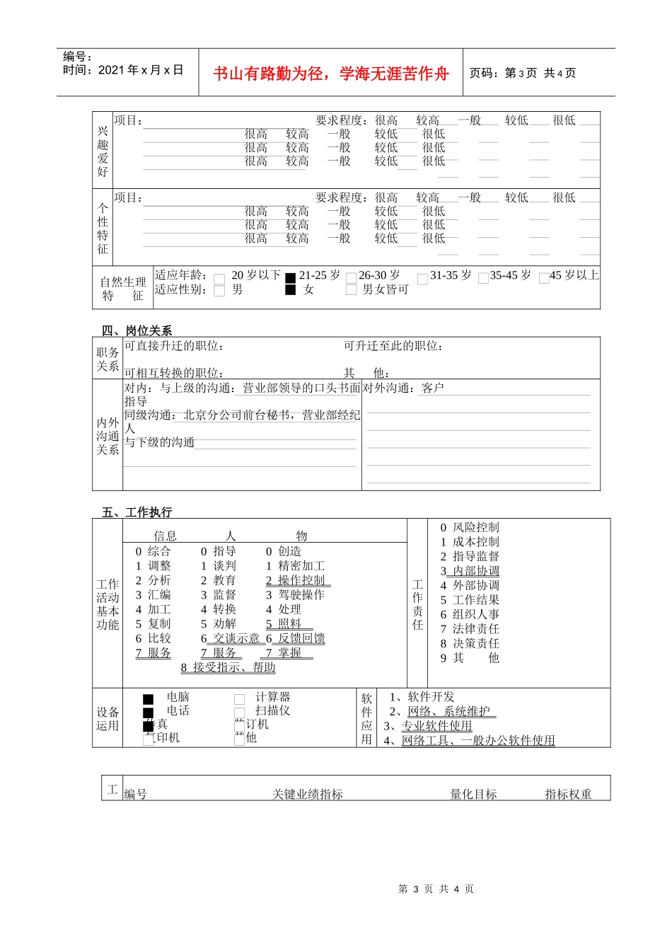 营业部前台秘书岗位职责_第3页