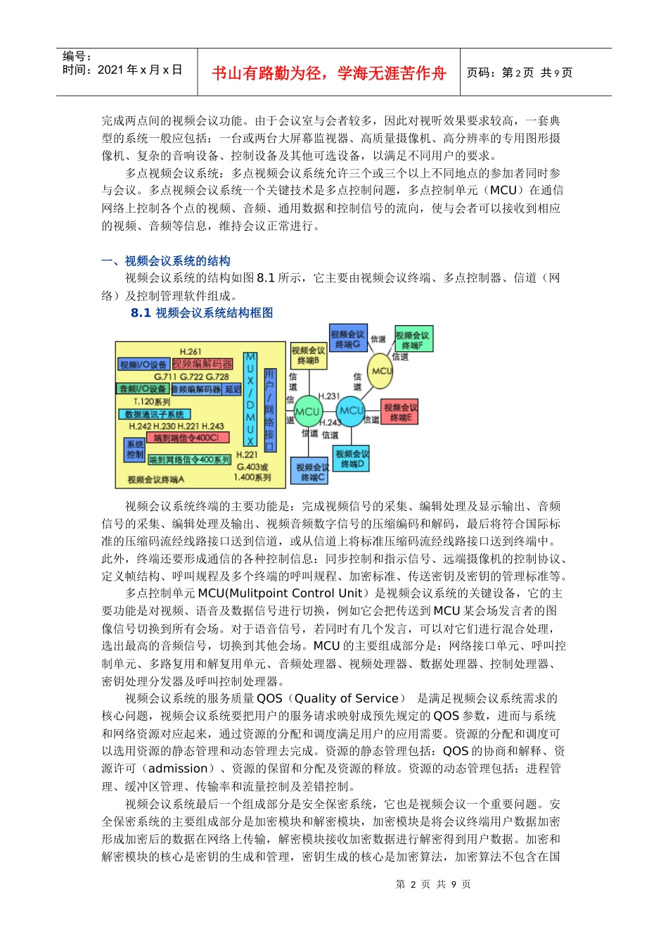 视频会议系统的结构与标准_第2页