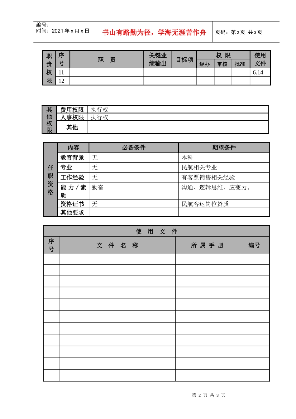 某航空物流公司总控助理职位说明书及关键绩效标准_第2页