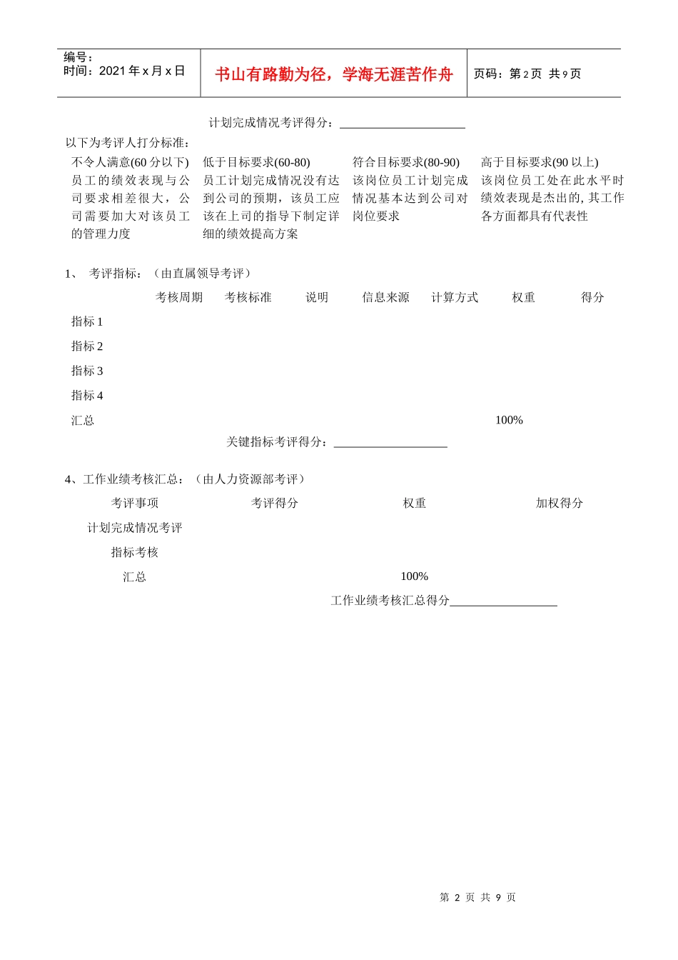 某水电开发公司员工岗位年度考核表_第2页