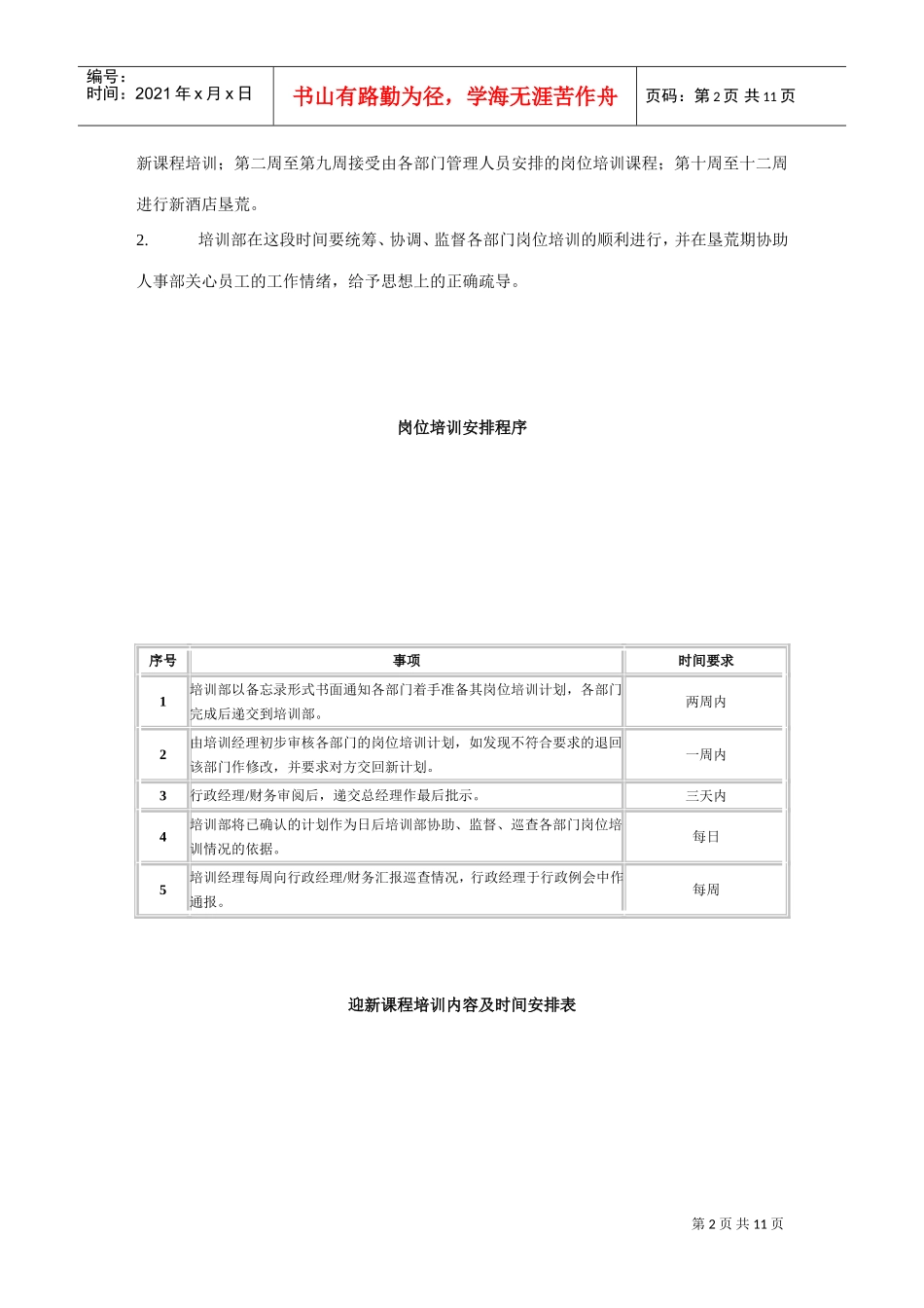 管家部筹建期培训大纲_第2页