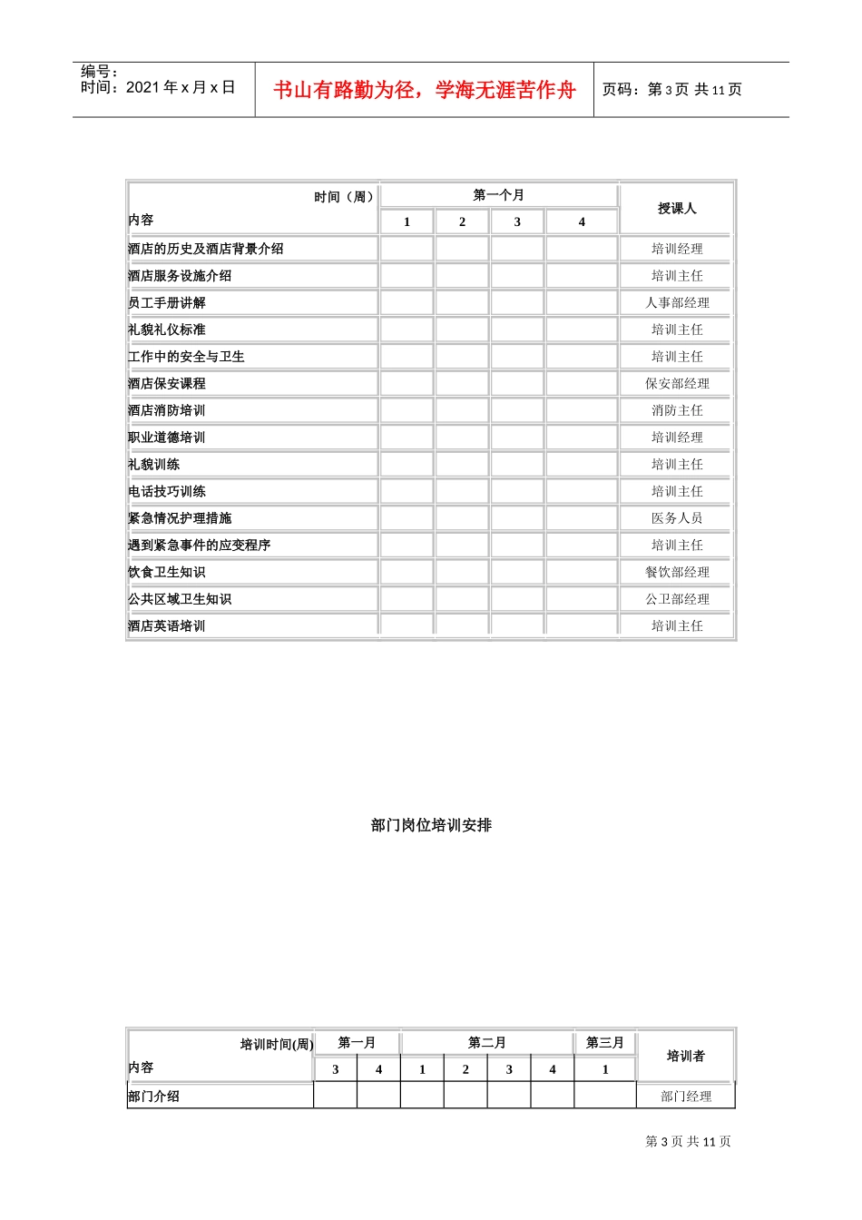 管家部筹建期培训大纲_第3页