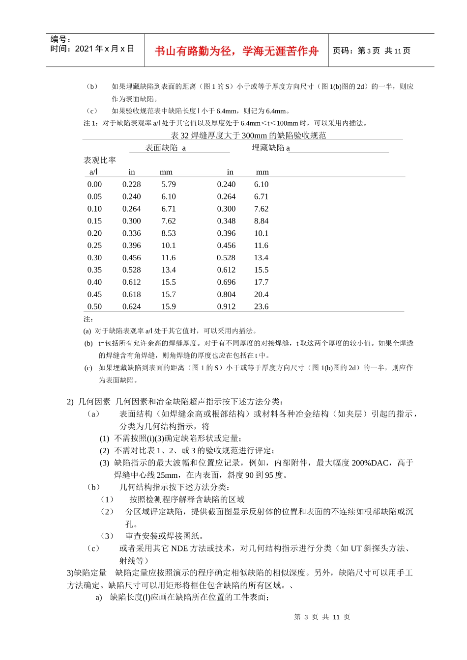 锅炉压力容器规范案例_第3页