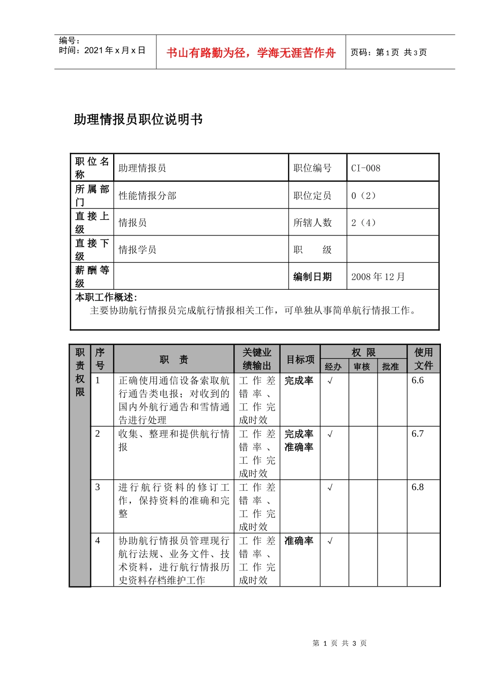 某航空物流公司助理情报员职位说明书及关键绩效标准_第1页